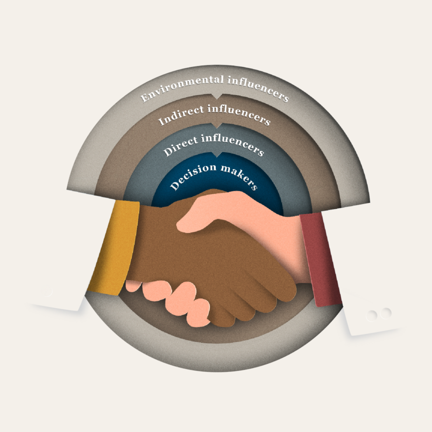 Two hands together in a hand shake in front of a multi layered sphere demonstrating the various levels of influence on any given decision maker and diplomatic issue.