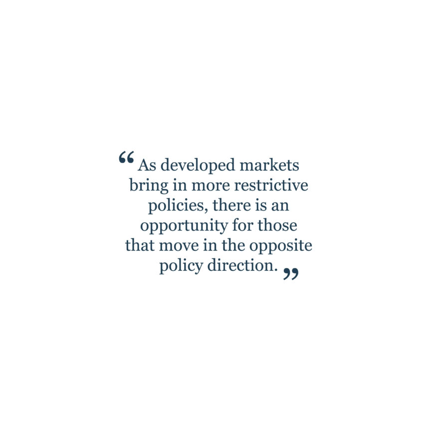 Text highlight: "As developed markets bring in more restrictive policies, there is an opportunity for those that move in the opposite policy direction"