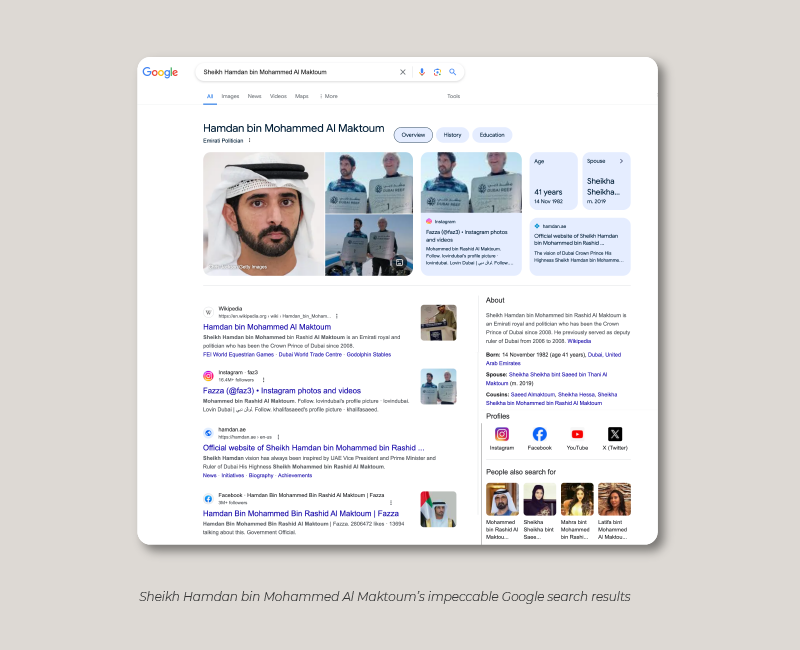 A screen shot of SERP results when searching Sheikh Hamdan bin Mohammed Al Maktoum